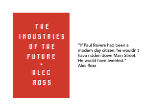 industries of the future